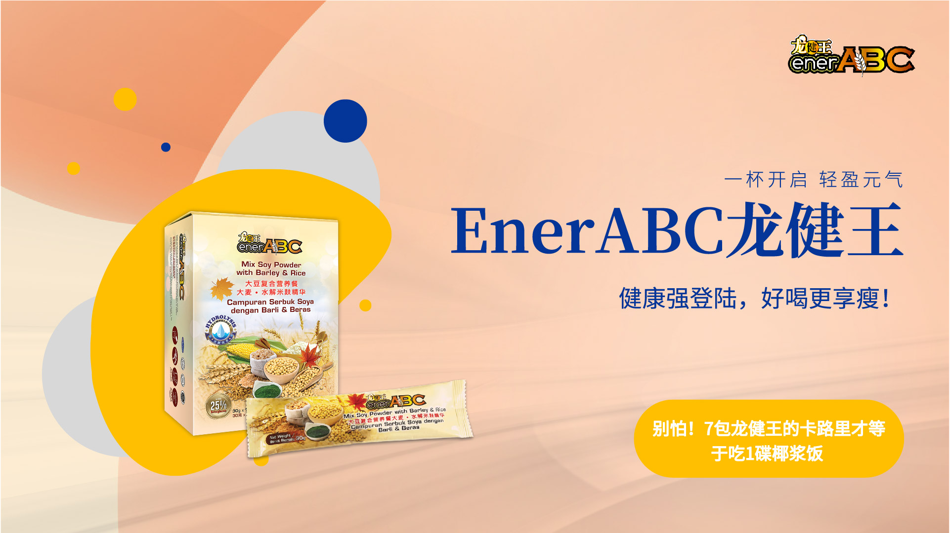 enerabc product details
