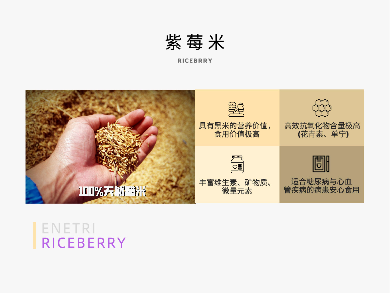 Riceberry product details