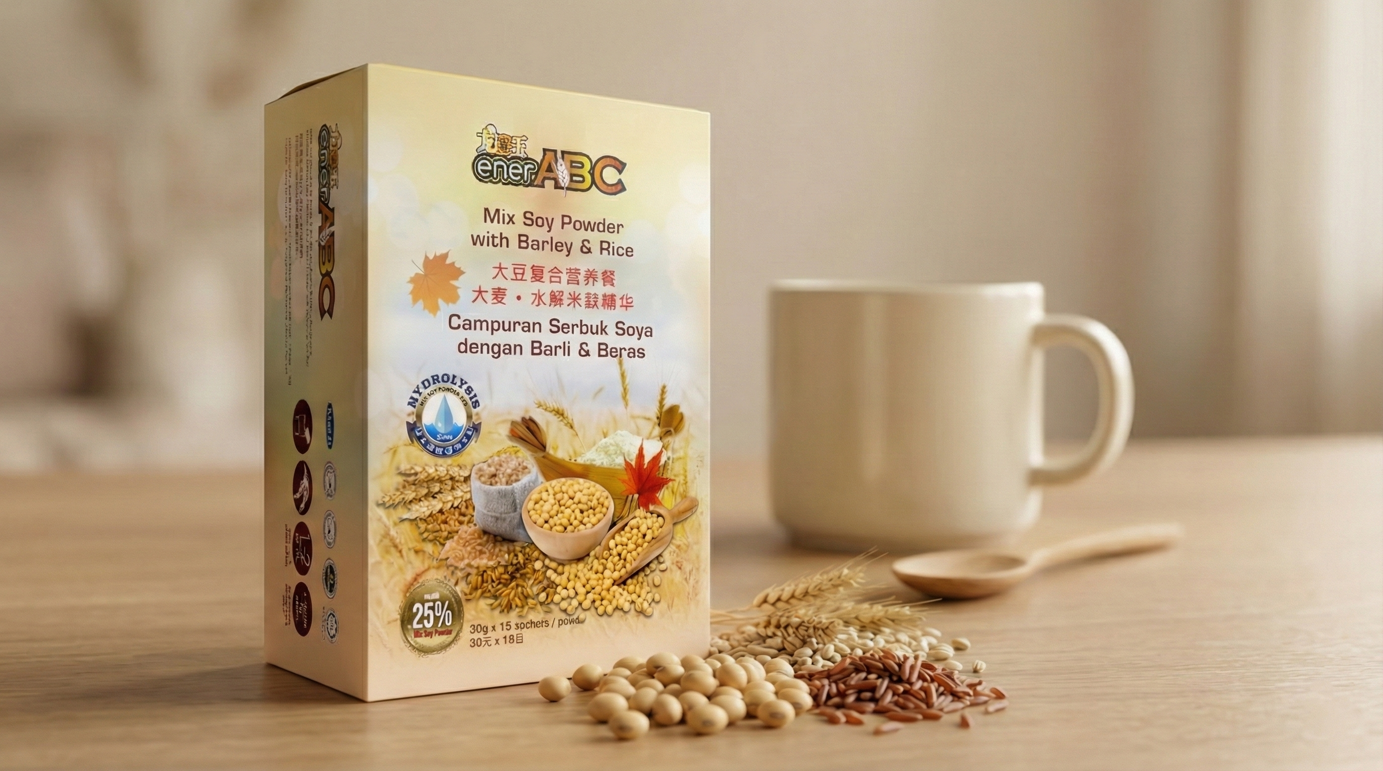 EnerABC Health Benefits