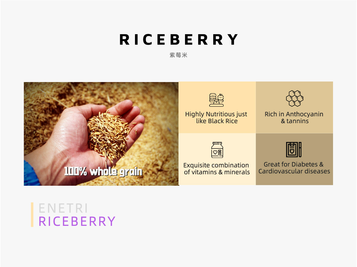 Riceberry product details