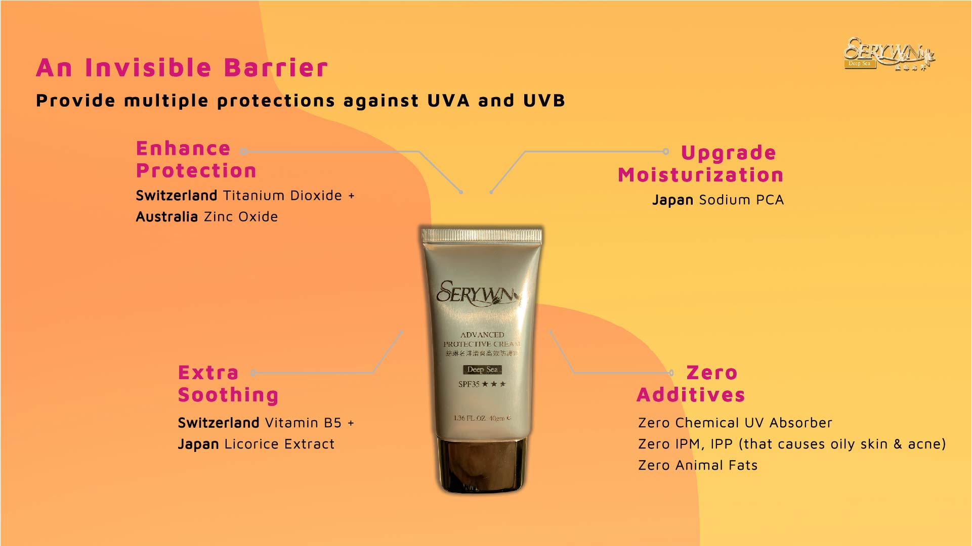 protective-cream product details